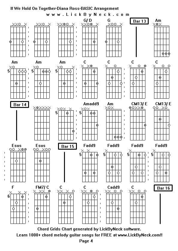 Chord Grids Chart of chord melody fingerstyle guitar song-If We Hold On Together-Diana Ross-BASIC Arrangement,generated by LickByNeck software.